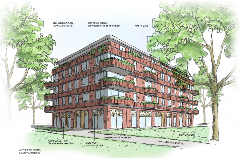 Tekening van appartementengebouw Woonpartners