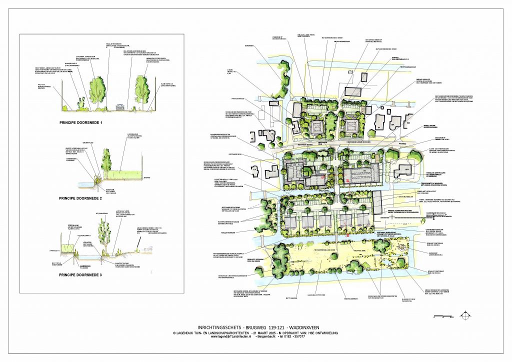 Aan de Brugweg 119 en 121 staan bedrijfsgebouwen en een kantoorpand. Er zijn plannen om op deze plek in totaal 59 woningen te bouwen, waaronder 18 sociale huurwoningen.