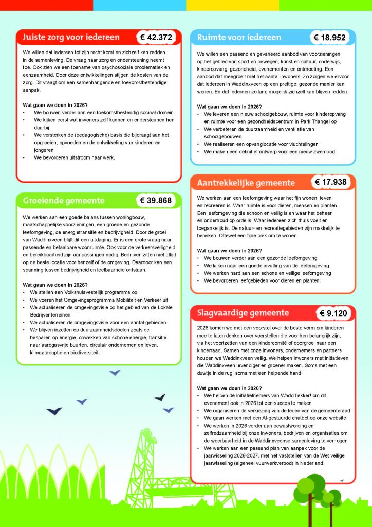 infographic begroting 2026 in 1 oogopslag pagina 2